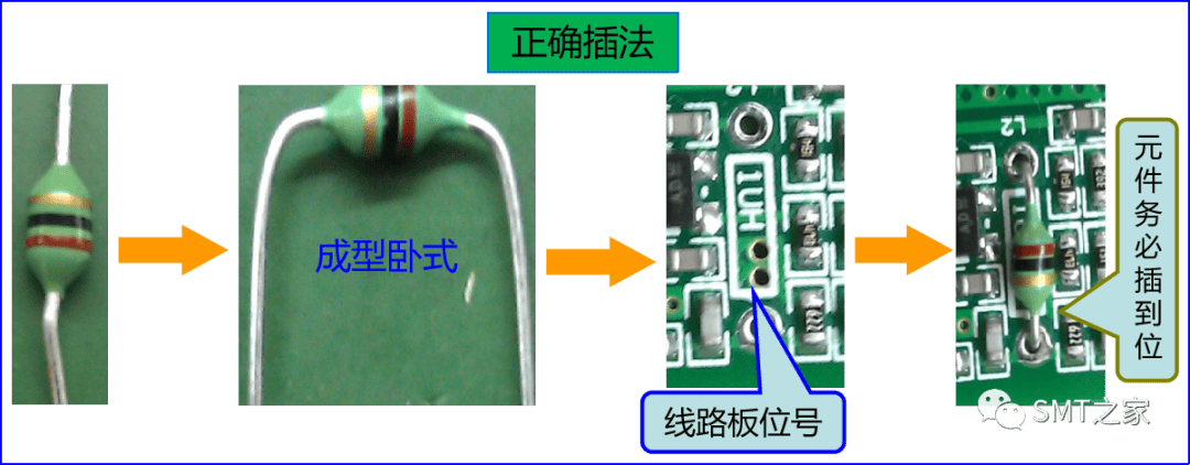 干货分享丨入门基础：PCBA电子元器件极性识别及换算大全（2023精华版）