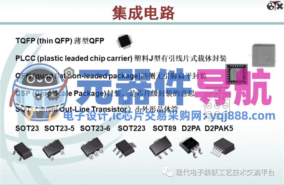 电子元器件知识汇总