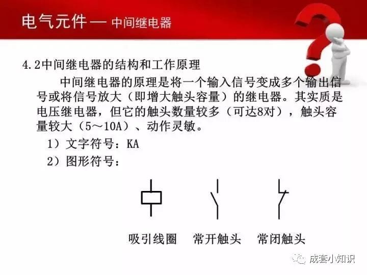 常用电气元器件大全