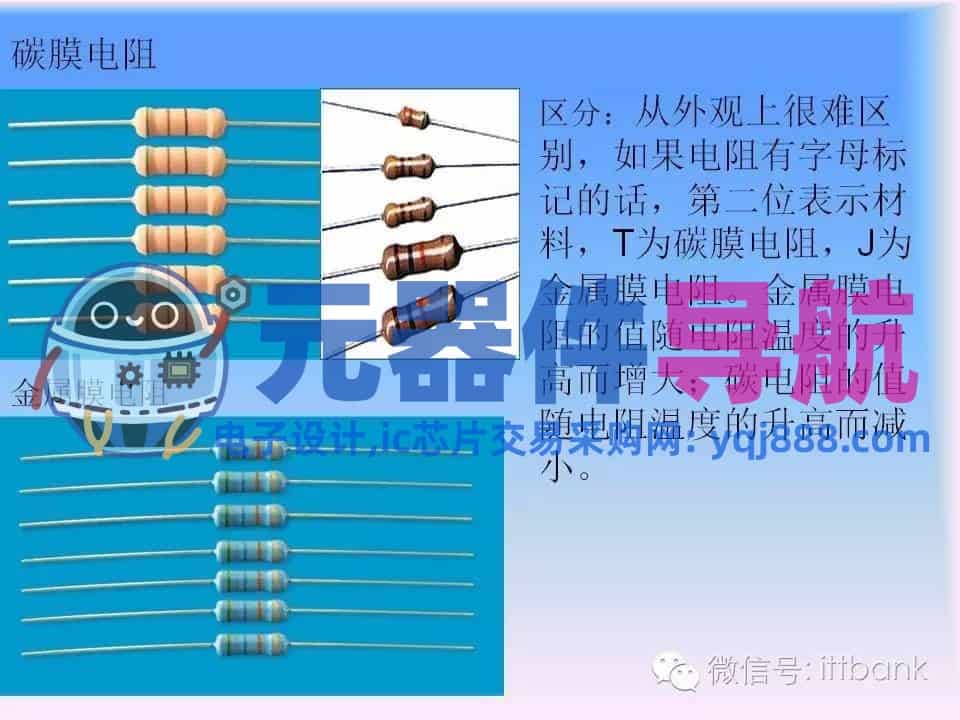 史上超全电子元器件知识讲解（必收藏）