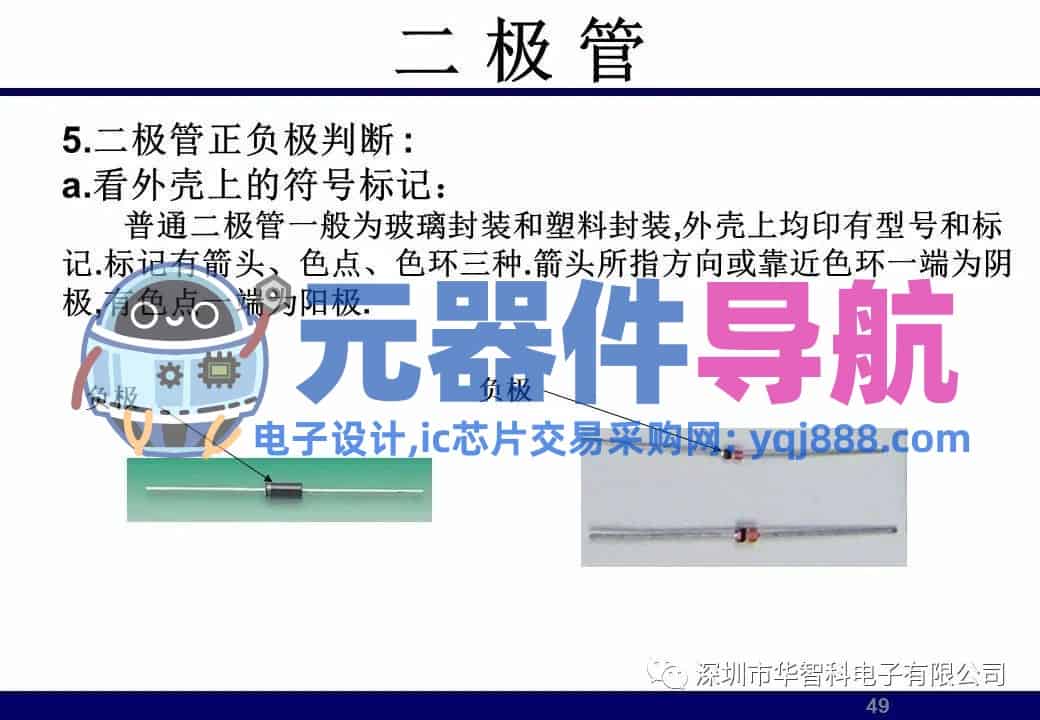 ​电子元器件详解汇总（学习资料）