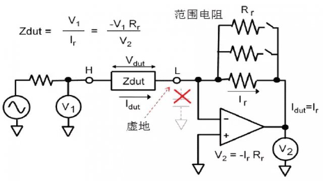 电子元器件基础及其检测知识(长文)