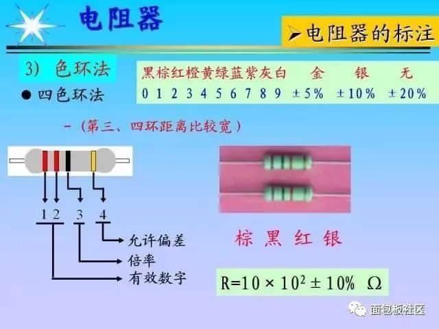 电子元器件基础及其检测知识(长文)