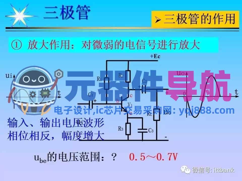 超详细的电子元器件基础知识大全（收藏）