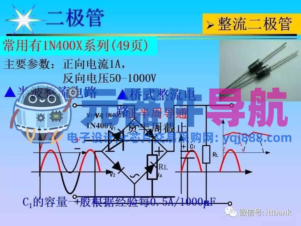 超详细的电子元器件基础知识大全（收藏）
