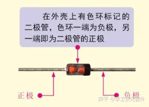 第七届焊接技能大赛基本元器件介绍和电路讲解