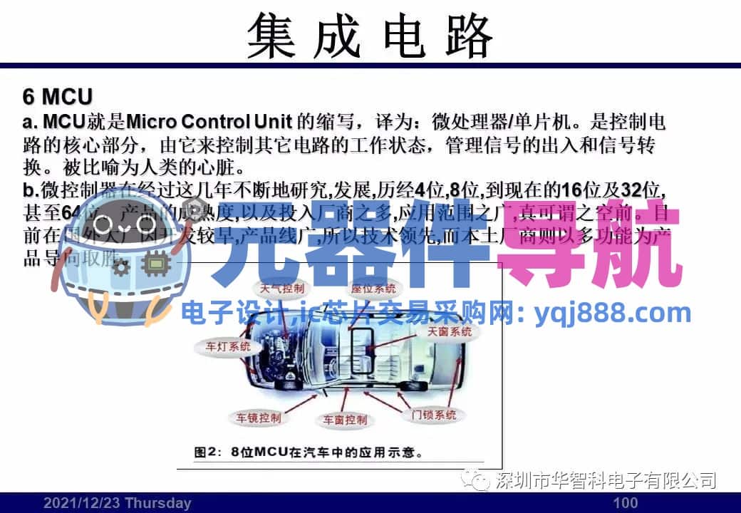 ​电子元器件详解汇总（学习资料）