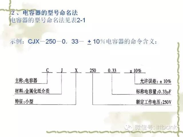 堪称史上最详细的电子元器件知识讲解（必收藏）