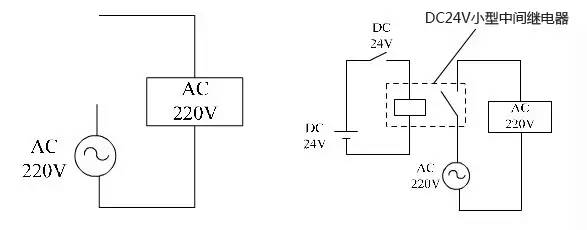 配电柜内那些常用的电气元件