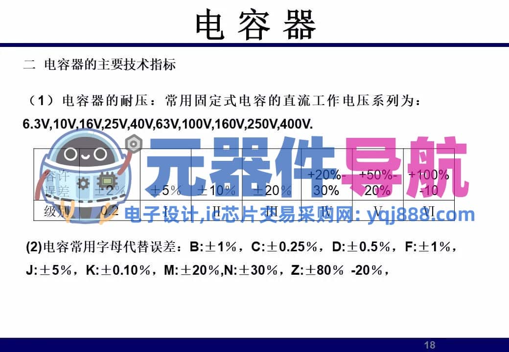 133页PPT干货 | 电子元器件详解汇总