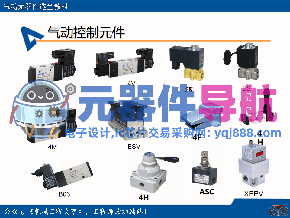 亚德客气动元器件选型教材