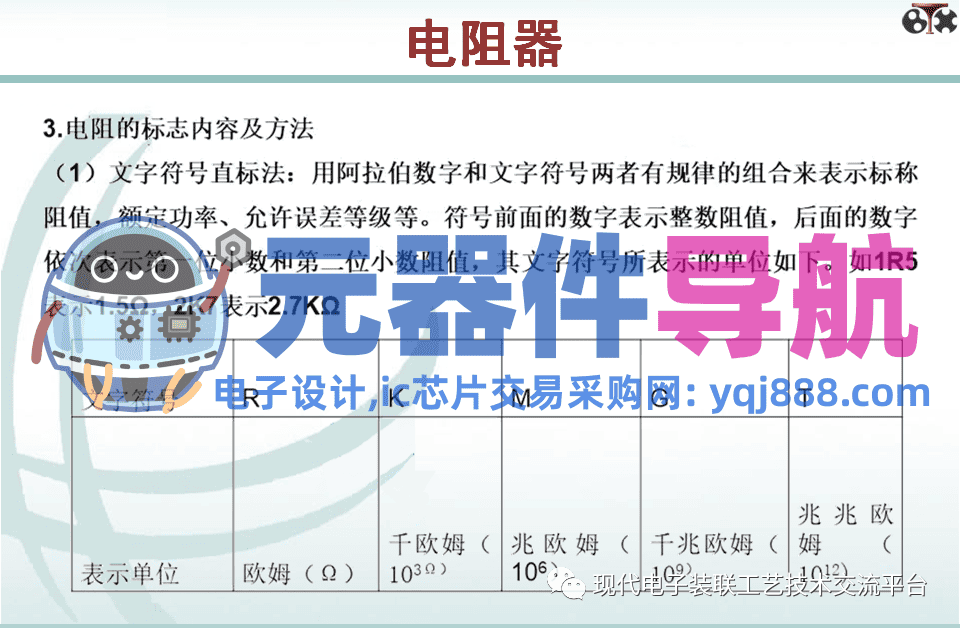 电子元器件知识汇总