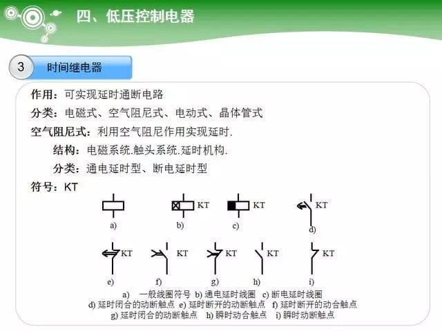 低压电气元器件种类介绍【超全图文】