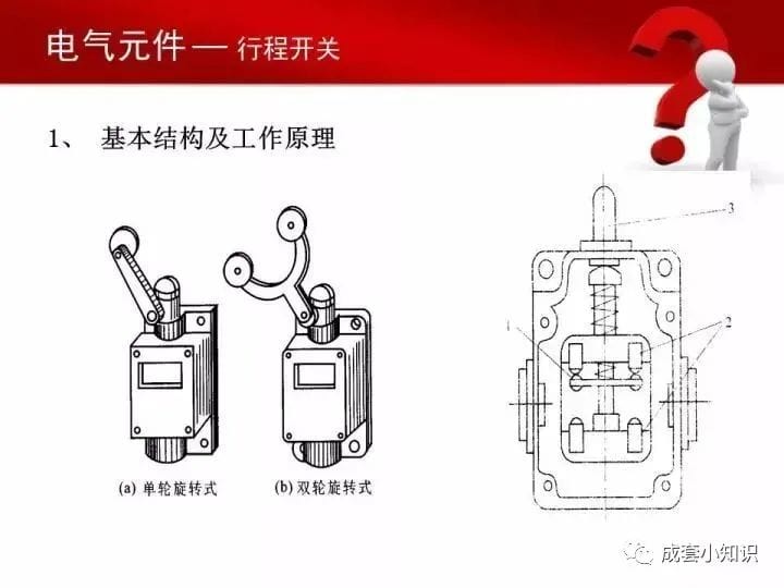 常用电气元器件大全