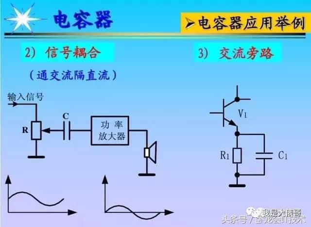 看懂这篇电子元器件知识大全，工作肯定不愁了