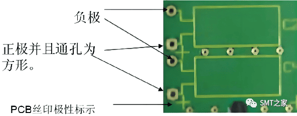 干货分享丨入门基础：PCBA电子元器件极性识别及换算大全（2023精华版）