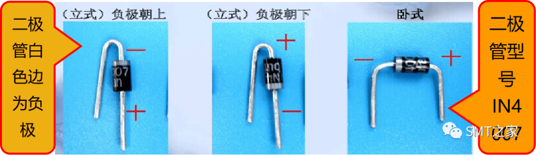 干货分享丨入门基础：PCBA电子元器件极性识别及换算大全（2023精华版）