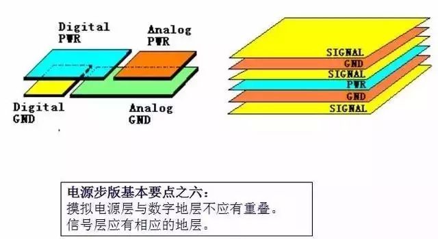 电子元器件知识大全：电阻、电容、电感……