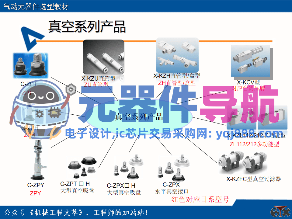亚德客气动元器件选型教材