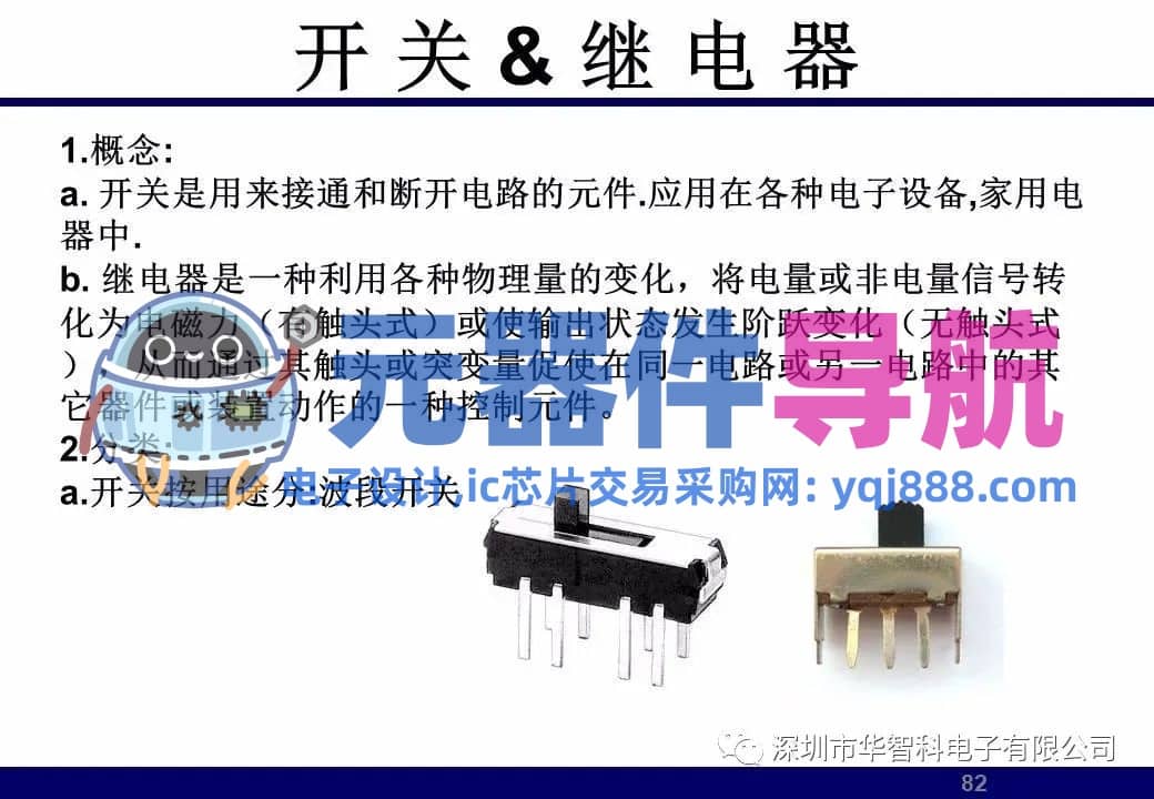 ​电子元器件详解汇总（学习资料）