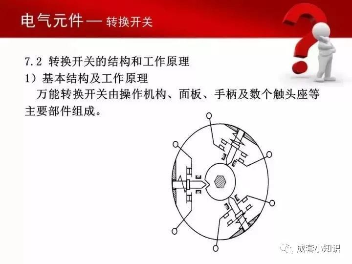 常用电气元器件大全