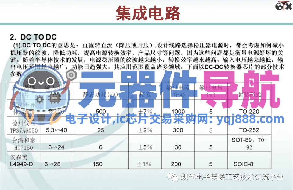 电子元器件知识汇总