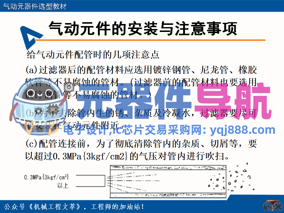 亚德客气动元器件选型教材