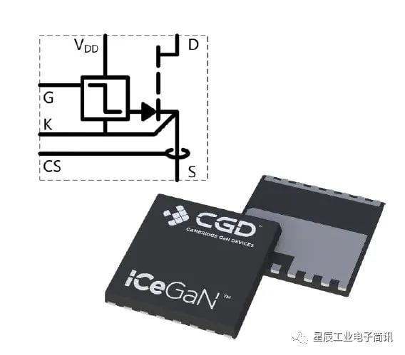 氮化镓功率器件的技术路线