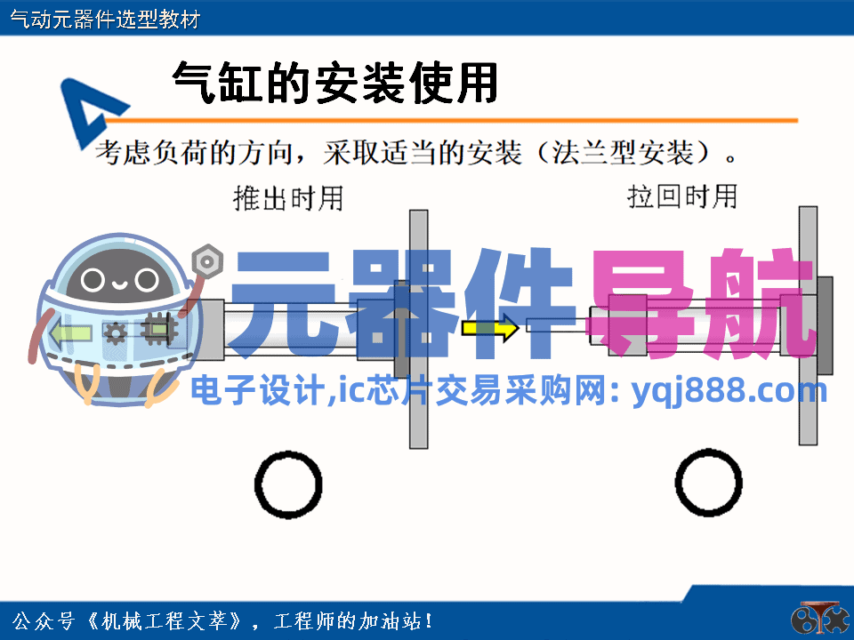 亚德客气动元器件选型教材