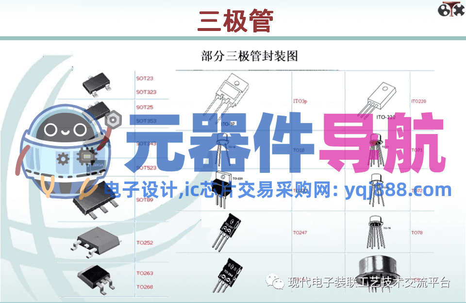 电子元器件知识汇总