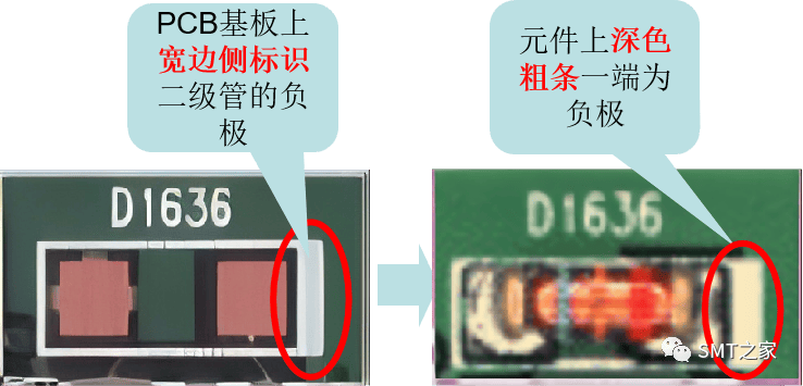 干货分享丨入门基础：PCBA电子元器件极性识别及换算大全（2023精华版）