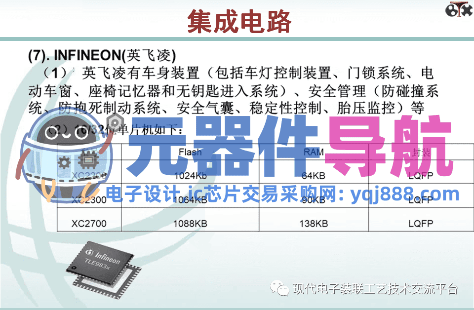 电子元器件知识汇总