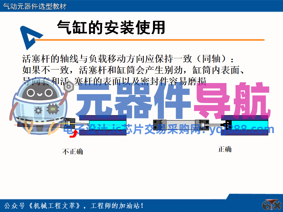 亚德客气动元器件选型教材