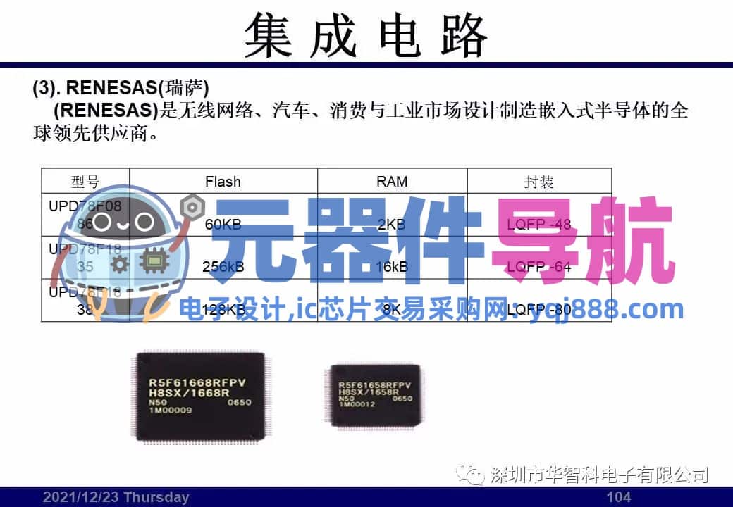 ​电子元器件详解汇总（学习资料）