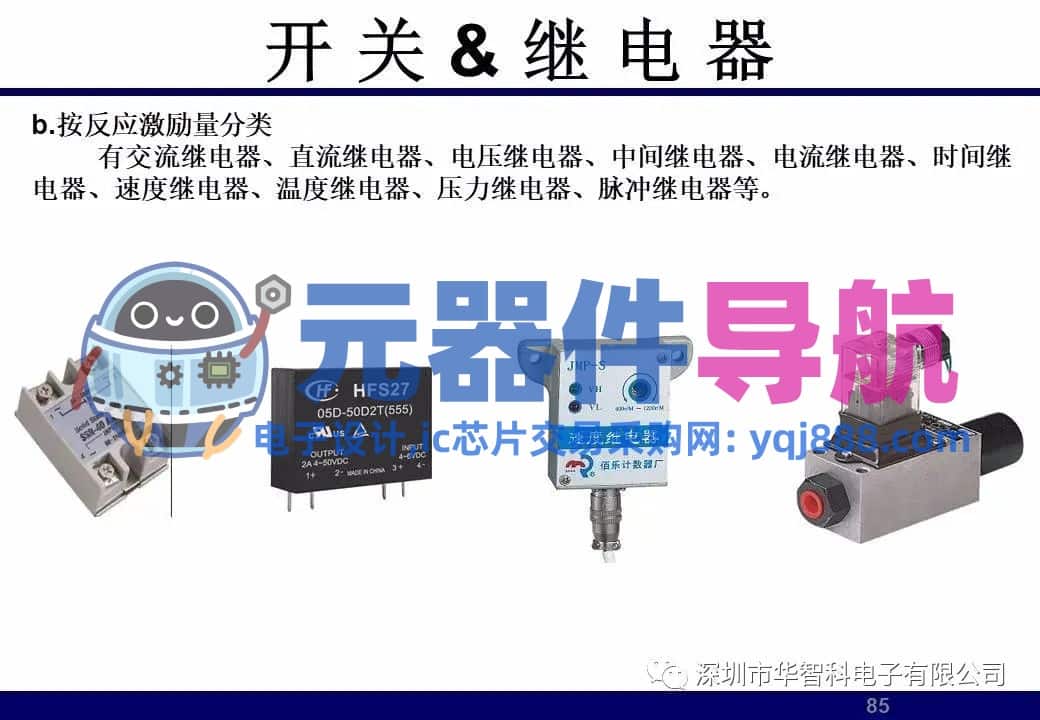 ​电子元器件详解汇总（学习资料）