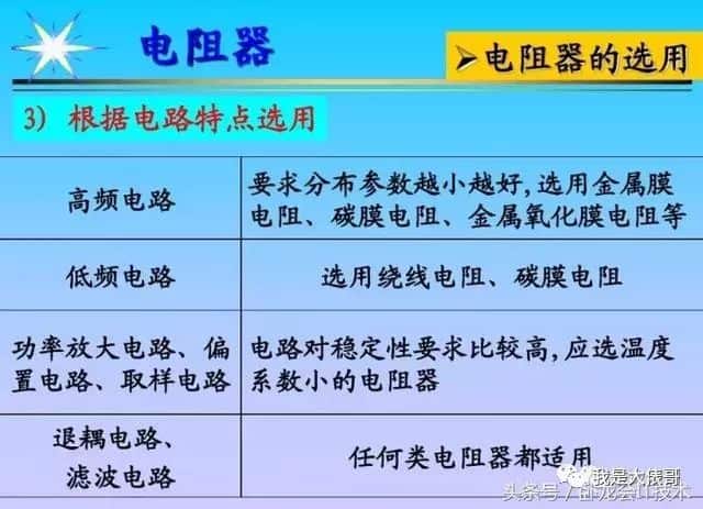 看懂这篇电子元器件知识大全，工作肯定不愁了