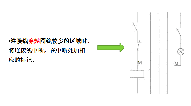 电气图和连接线的表示方法,元器件表示方法及标注