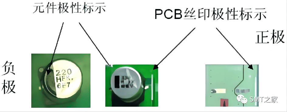 干货分享丨入门基础：PCBA电子元器件极性识别及换算大全（2023精华版）