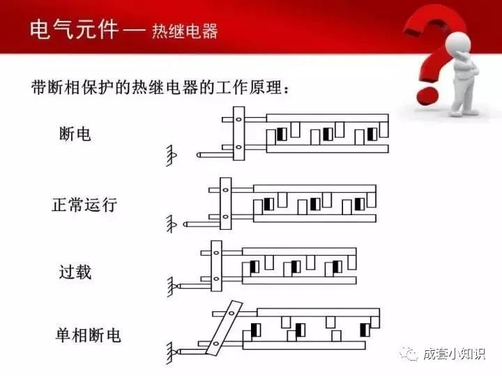 常用电气元器件大全