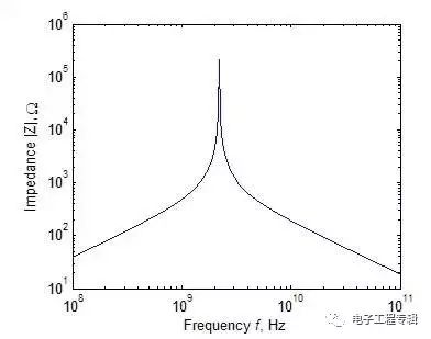 电子元器件知识大全：电阻、电容、电感……