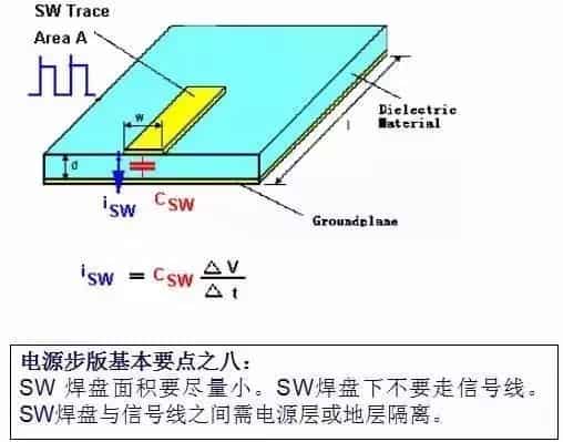 电子元器件知识大全：电阻、电容、电感……