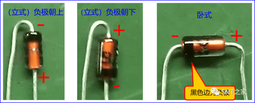 干货分享丨入门基础：PCBA电子元器件极性识别及换算大全（2023精华版）