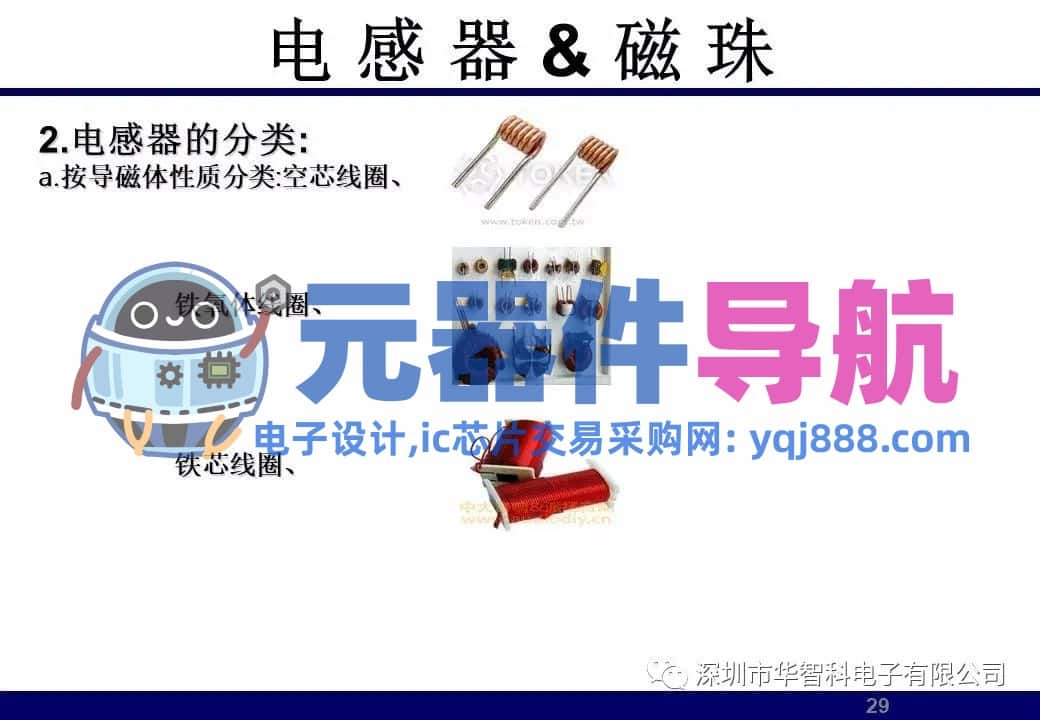 ​电子元器件详解汇总（学习资料）