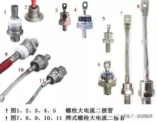 电子元器件图片、名称、符号对照，超全面，请收藏～