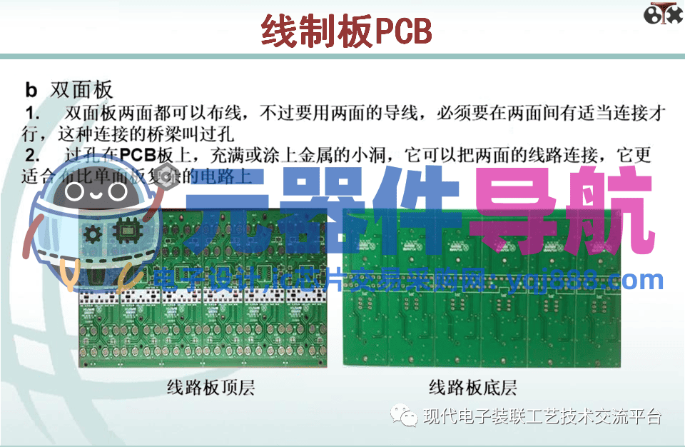电子元器件知识汇总