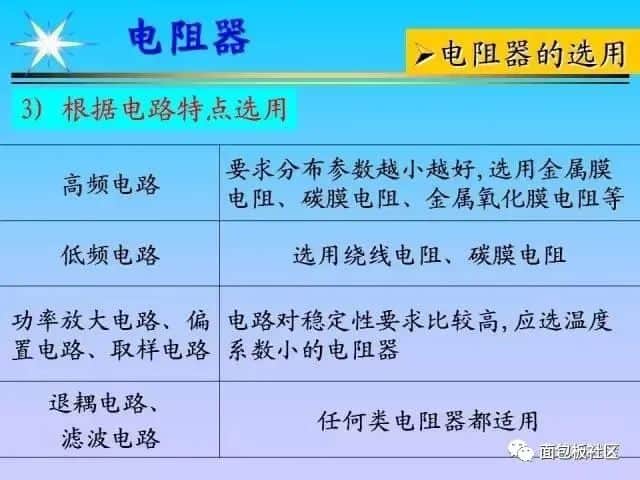 电子元器件基础及其检测知识(长文)
