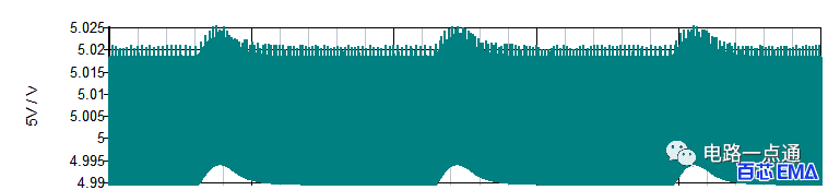 AC-DC 5W 充电器PCB设计（电路原理图、元器件清单、仿真）