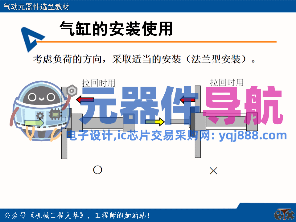 亚德客气动元器件选型教材