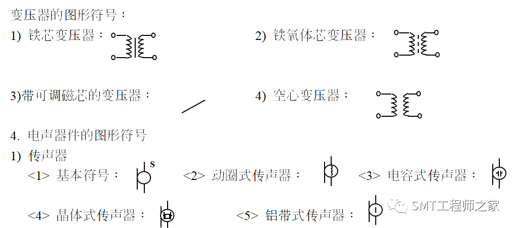 常用SMT元件基础知识简介