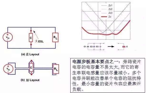 电子元器件知识大全：电阻、电容、电感……